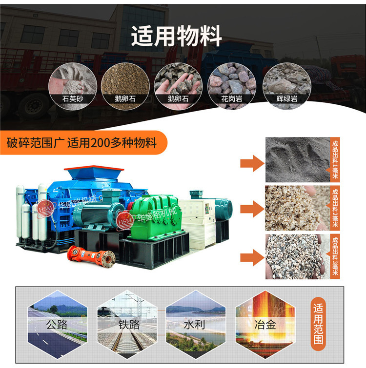 液壓對輥制砂機適應(yīng)物料